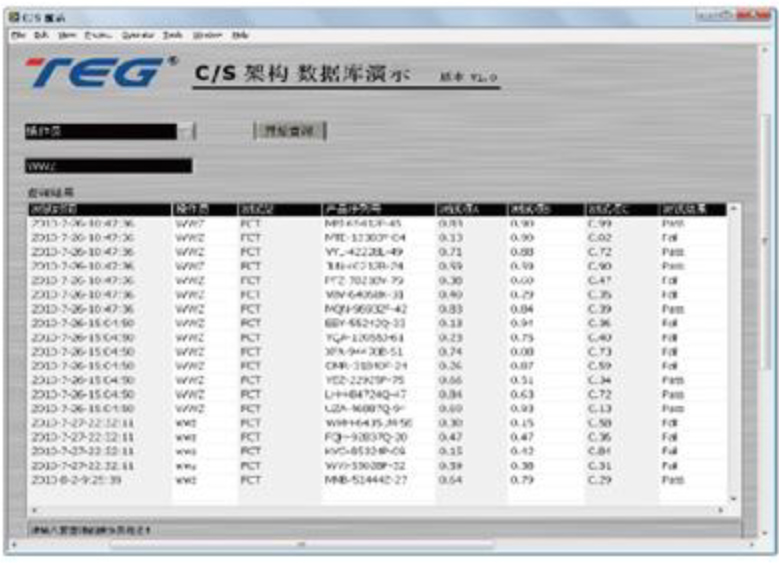 BCM 智能保险丝盒成品测试设备 BCM 智能保险丝盒成品测试设备